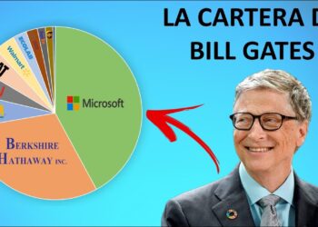 Gráfico circular que muestra la cartera de inversiones con Microsoft y Berkshire Hathaway como las mayores participaciones