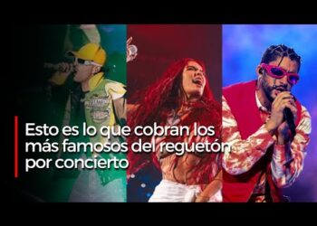 ¿Cuánto cobra Rihanna por concierto? Descubre su impresionante tarifa en un collage de artistas urbanos y el titular sobre lo que cobran por concierto.