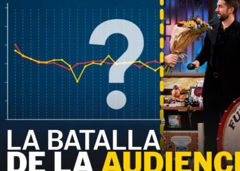 Imagen con un gráfico, un signo de interrogación y un presentador en escena que ilustra El impactante descenso del 43% en la audiencia del show número 1 de Netflix que tiene a los fans divididos sobre la razón.
