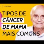 Michaela Strachan revela su impactante lucha de salud que te dejará sin aliento — portada sobre tipos de cáncer de mama con lazo rosa y retrato de un hombre mayor sobre fondo amarillo