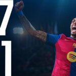 Foto de celebración del FC Barcelona con marcador 7-1 y escudos visibles; ¿Cuánto cobra Pedri en el FC Barcelona? Descubre su salario y más