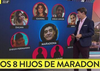 Presentador frente a una pantalla con una gráfica de retratos y un rótulo sobre la descendencia de una figura pública, enfocando legado y familia