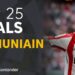 ¿Cuánto cobra este jugador? Descubre su salario en el Athletic en una imagen del futbolista del Athletic Club celebrando un gol