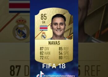Tarjeta de jugador portero en FIFA 18 con bandera de Costa Rica y escudo del club, mostrando valoración y estadísticas del guardameta